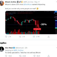 Elon Musk on Twitter - Tesla has not sold any Bitcoin